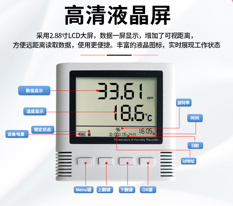 液晶溫濕度記錄儀,溫濕度監控,機房溫濕度監控 液晶溫濕度記錄儀,溫濕度監控,機房溫濕度監控