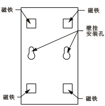 SPD-HT485_D機架溫濕度傳感器,機架溫濕度傳感器 SPD-HT485_D機架溫濕度傳感器,機架溫濕度傳感器