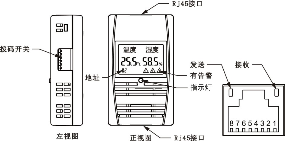 SPD-HT485_D機架溫濕度傳感器,機架溫濕度傳感器 SPD-HT485_D機架溫濕度傳感器,機架溫濕度傳感器