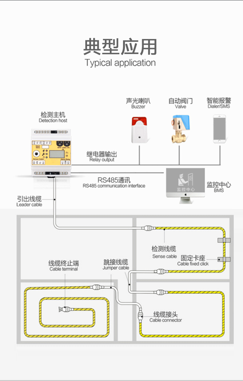 SPD-PC3定位側漏控制器,定位側漏控制器,側漏控制器 SPD-PC3定位側漏控制器,定位側漏控制器,側漏控制器