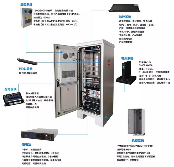 戶外機柜動環監控機柜,機柜動環監控機柜，機柜動環監控