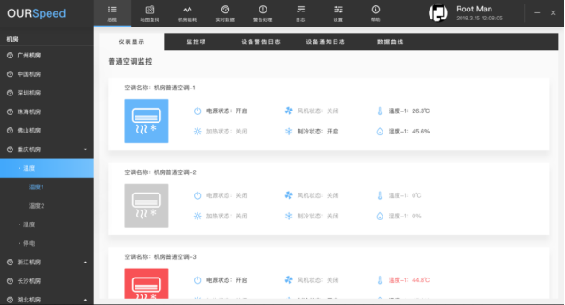 <font color='red'>機房</font>普通空調監控
